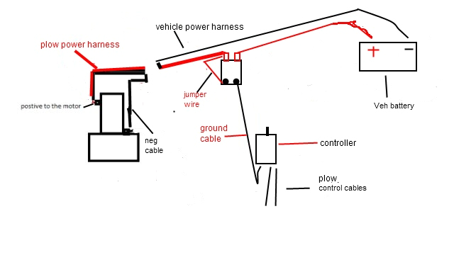 western plow solenoid wiring diagram