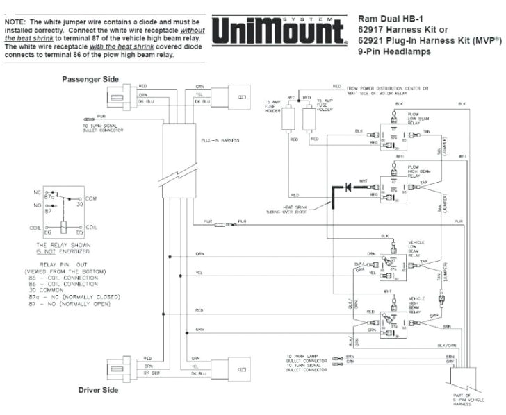 9 pin truck wiring diagram wiring diagram viewwestern unimount 9 pin wiring harness diagram my wiring