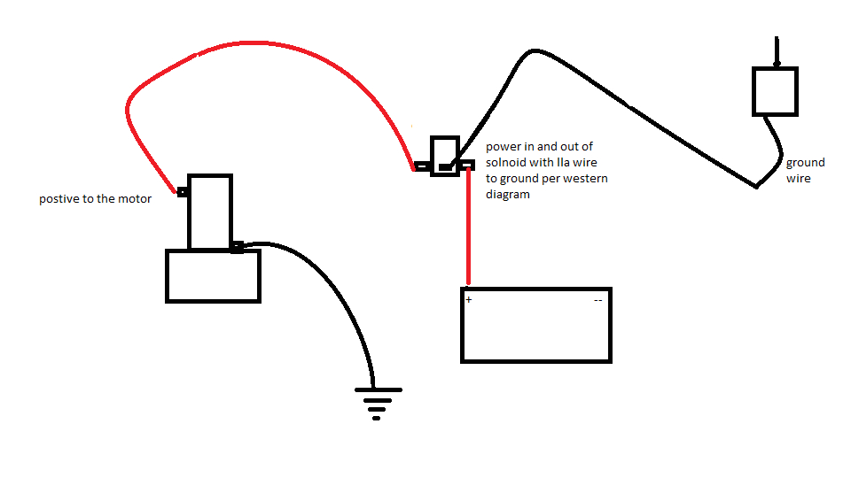 western plow solenoid wiring diagram