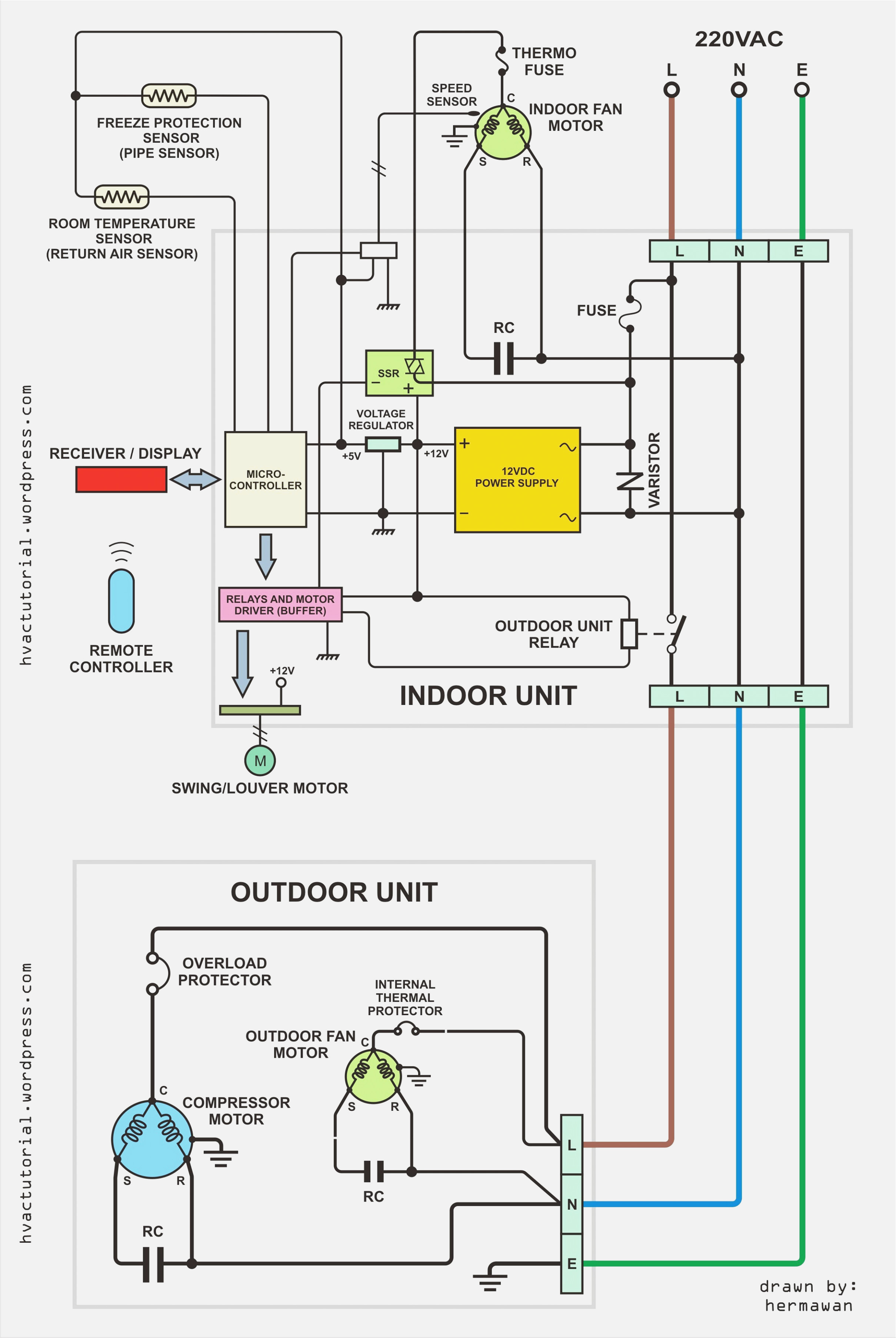 outdoor electrical wiring code in addition split air conditioner dayton wiring diagram motor mod r603186m