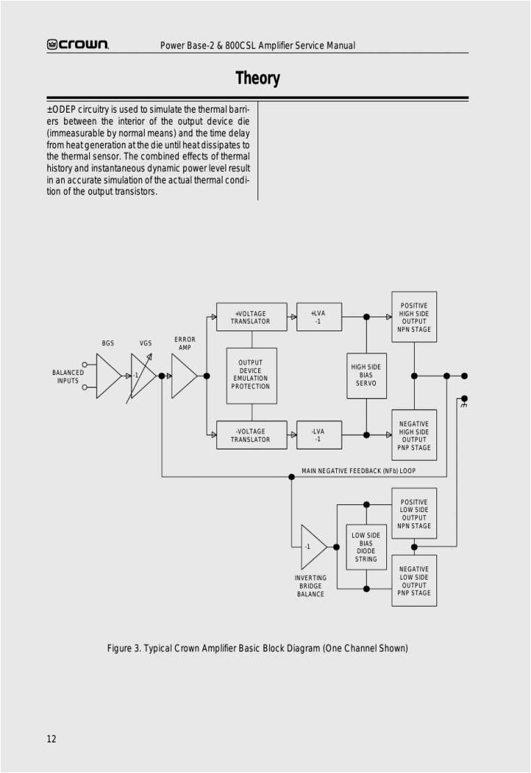 westwood t1800 wiring diagram and9gcqx tijljam qyjmugisv0d5qs2dxb5mr1tw7masq39jzz4wp array theory crown audio 800csl user manual page 12