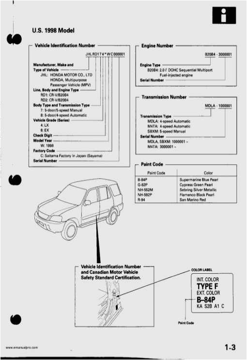 westwood t1800 wiring diagram 2 core wire