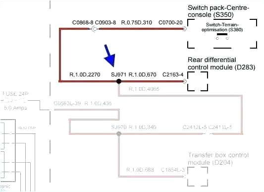 jaguar s type wiring diagram pdf x for trailer lights 7 way plug pin fuse