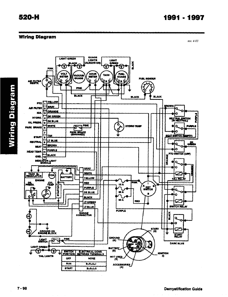 wheel horse 520h wiring schematic download by size handphone tablet