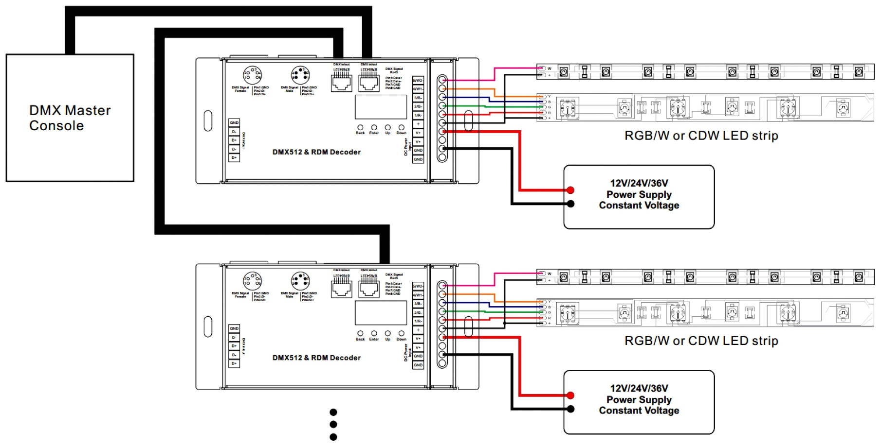 whelen edge lfl wiring diagram online wiring diagram whelen lfl patriot wiring diagram best wiring librarywiring