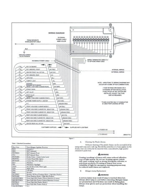 whelen light bar wiring diagram diagram bar lighting diagram bar whelen visor light bar wiring diagram whelen light bar wiring