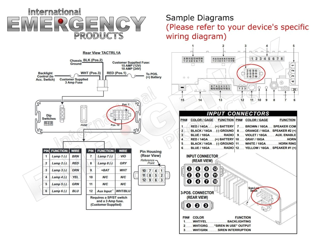 whelen siren wiring diagram wiring diagram name whelen siren box wiring diagram