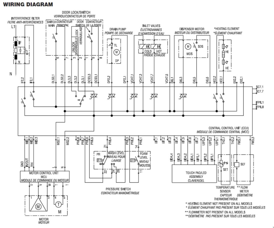 pictures gallery of whirlpool semi automatic washing machine wiring diagram