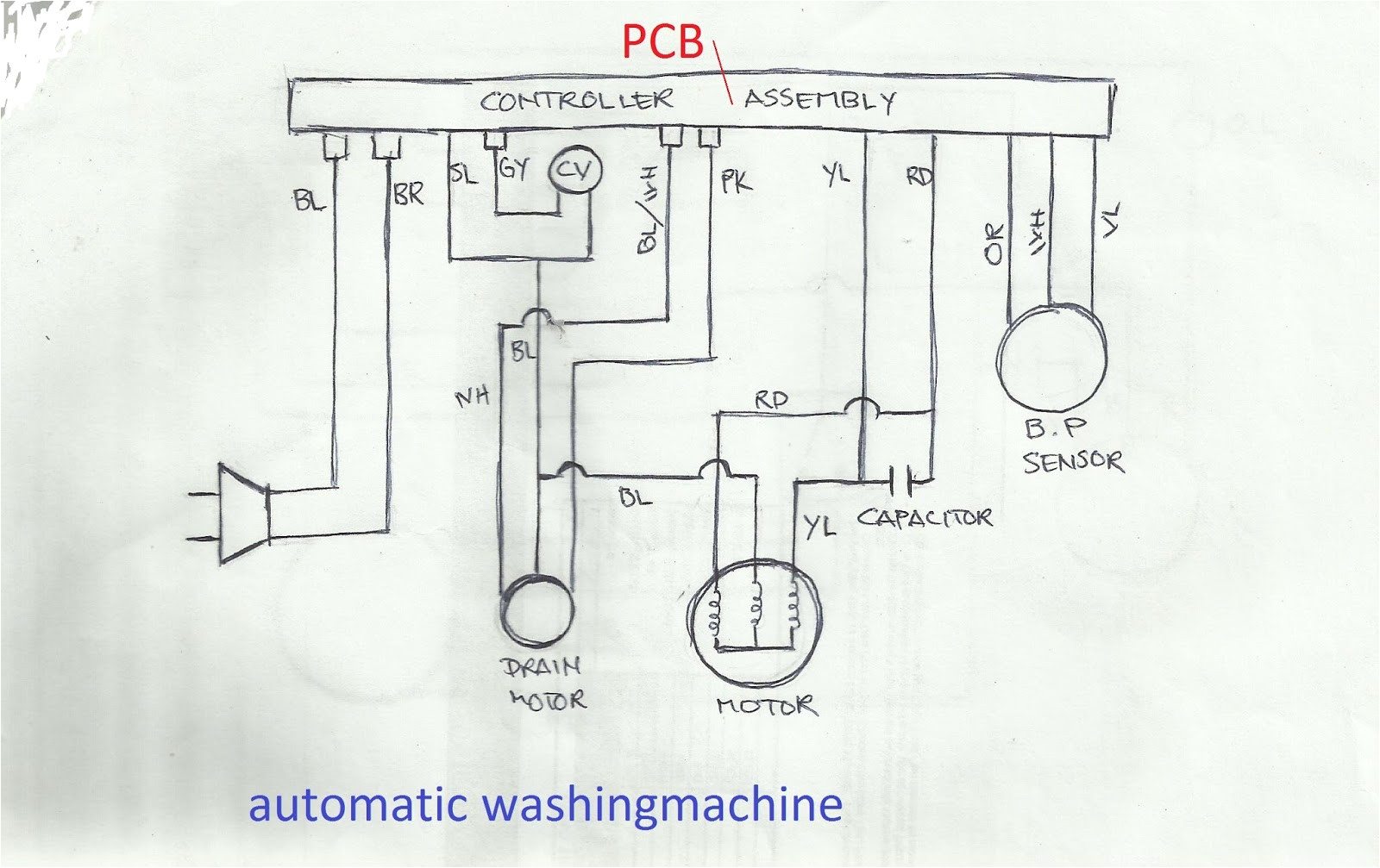 wiring diagram of washing machine timer furthermore whirlpool washer kenmore washing machine diagram related keywords suggestions