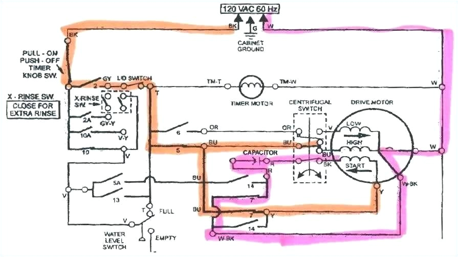 miele wiring diagram whirlpool washing machine wiring diagram diagram schematics washing machine starter washing machine wiring