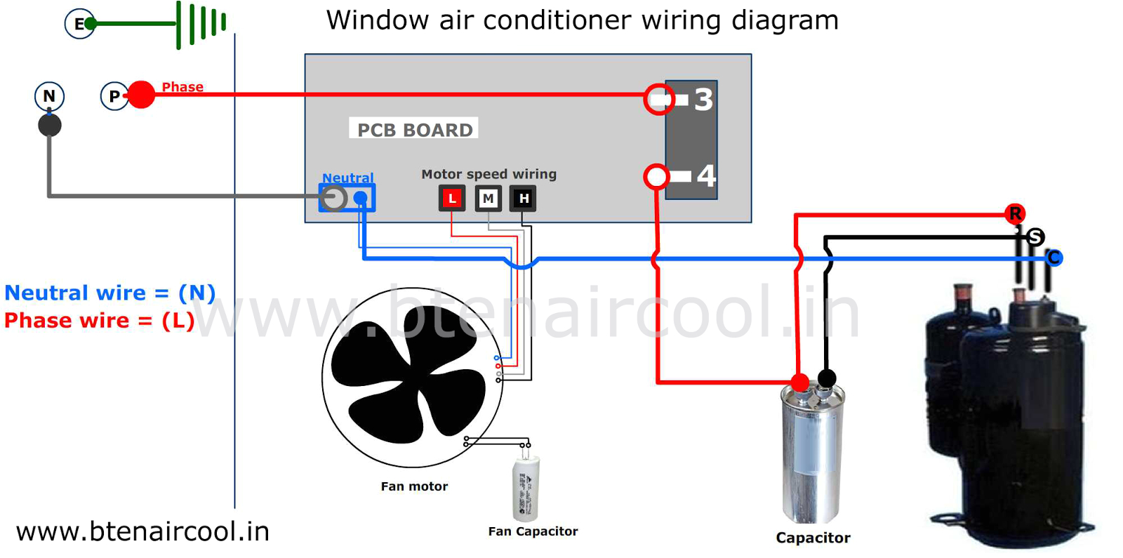window ac unit wire diagram