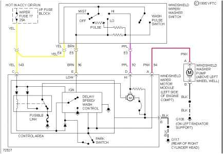 wiring diagram for wiper motor for 1995 chevy s10 pickup share thewiring diagram for wiper motor
