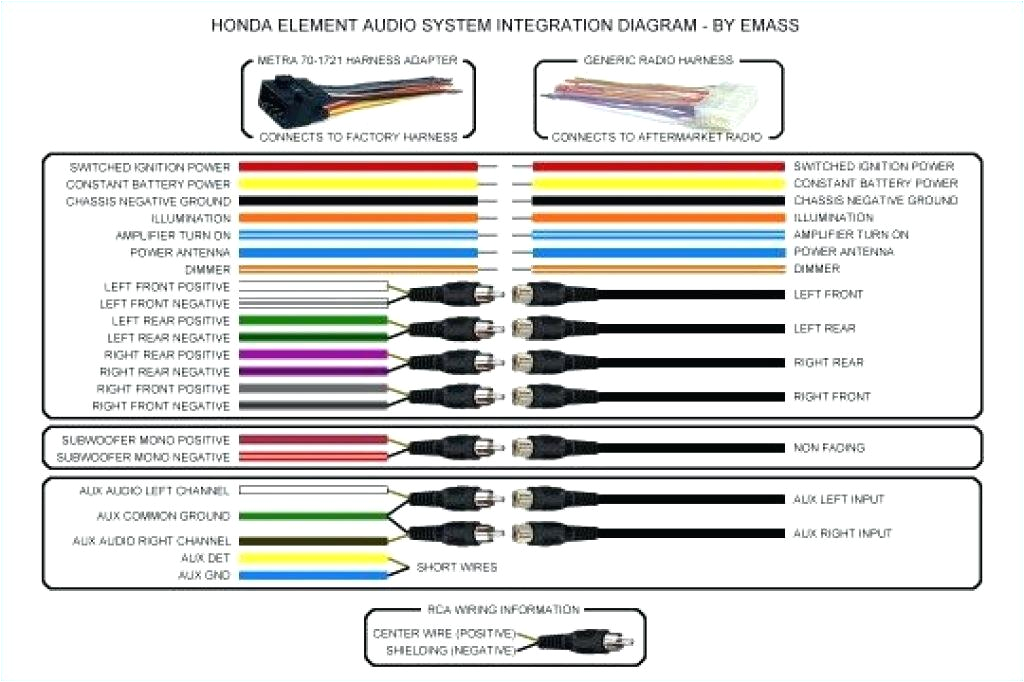 full size of wiring diagrams for car audio how to understand cars stereo explained diagram colors