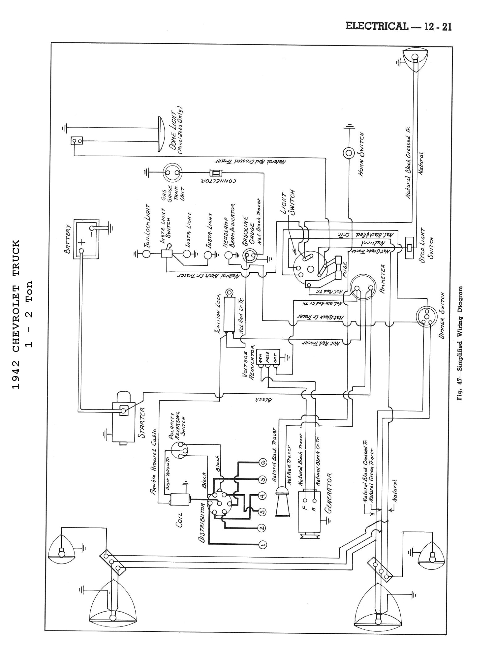 periodic table yellow best of series circuit diagram turn signal wiring diagram lovely jcb 3 0d