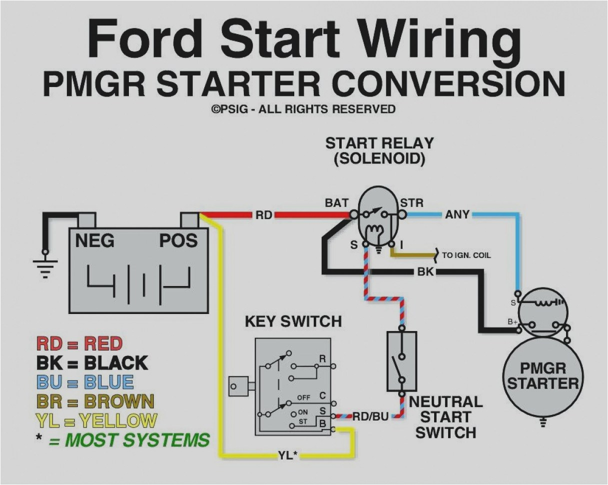 2000 ford ranger starter diagram wiring diagram list 2006 ford ranger starter wiring