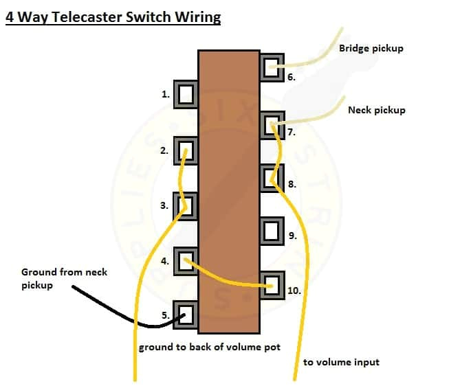 telecaster 4 way switch wiring jpg