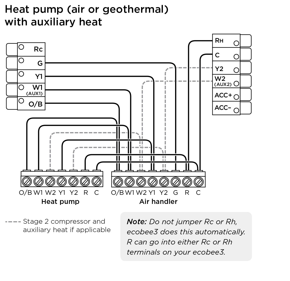 hvac heat pump wiring schematic wiring diagram centre ecobee3 wiring diagrams