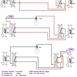 light wiring diagram new light bulb wire new wiring diagram switch to outlet new peerless collection