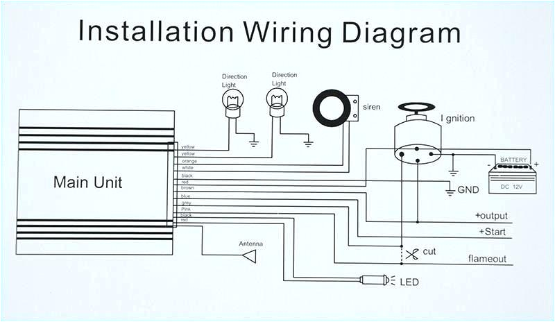 security system wiring size wiring diagram article review plc wiring diagrams dapplexpaint complc wiring diagrams