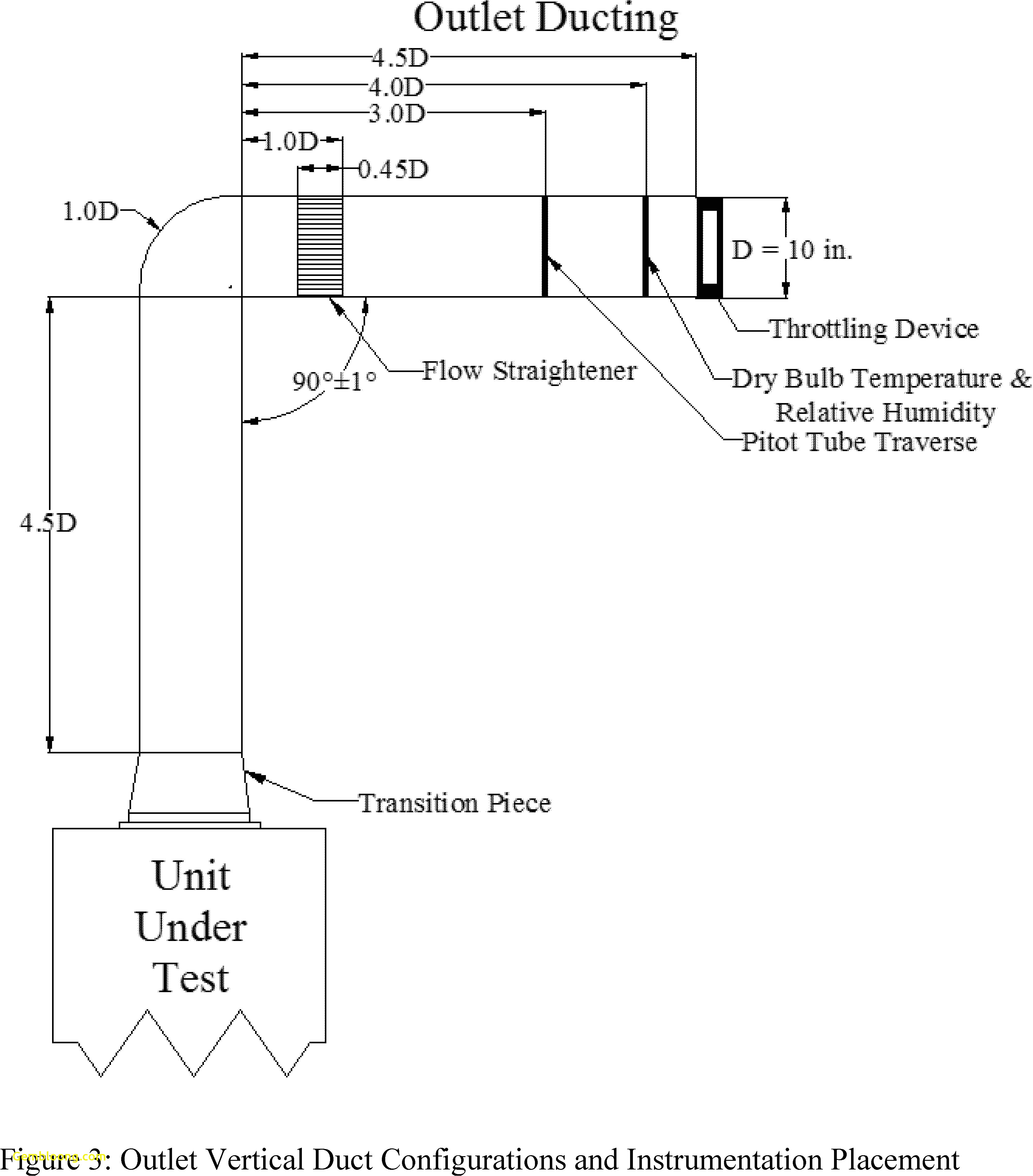 Wiring A Switch Diagram Wiring Diagram for Suzuki Xl7 Wiring Diagram Repair Guides