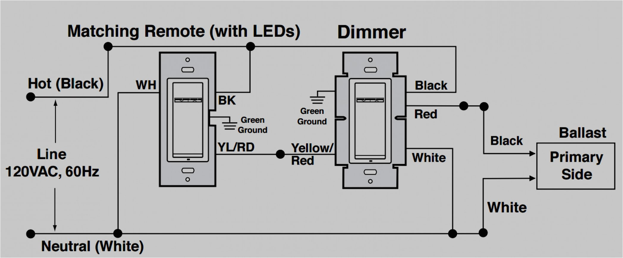 wiring lutron dimmer most searched diagram right now and diva jpg