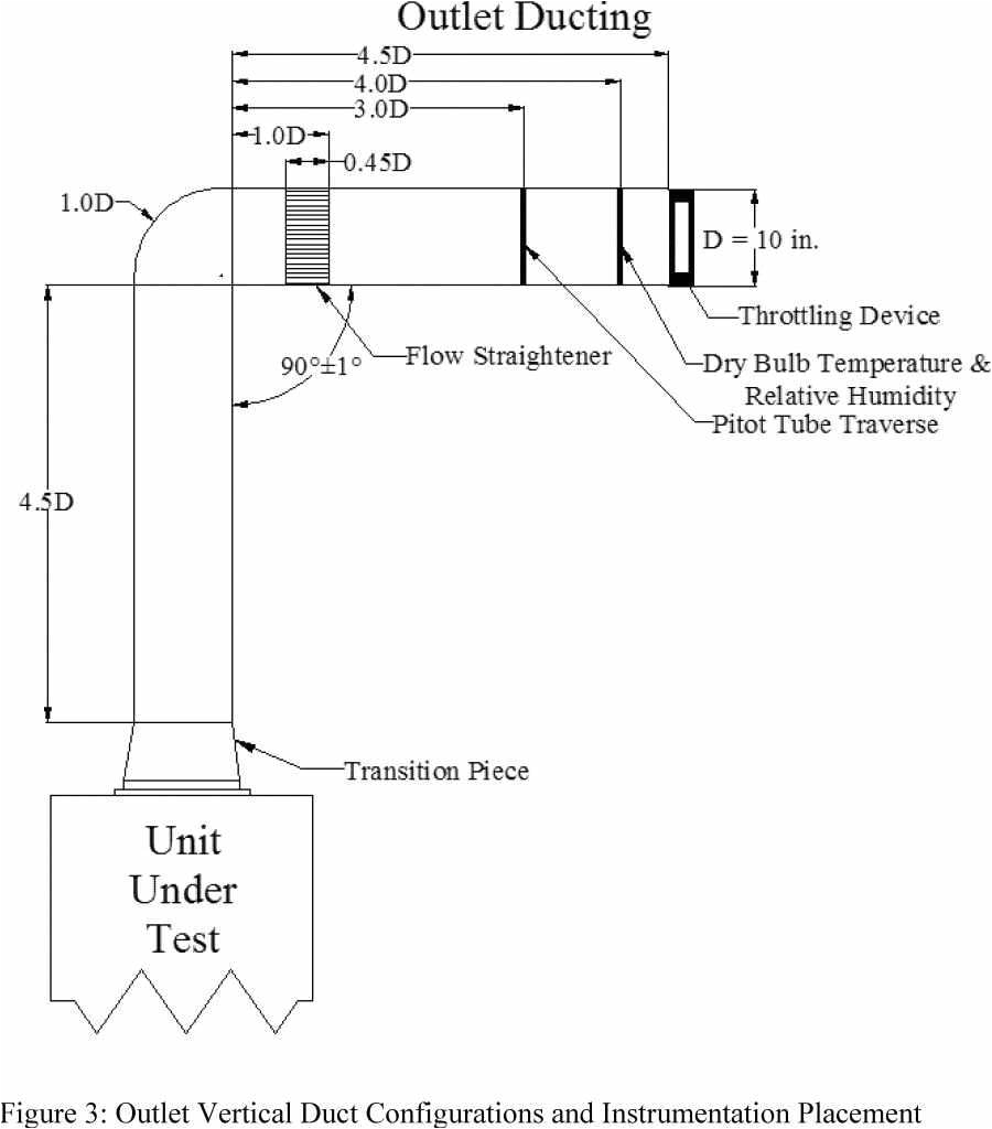 wiring diagram ac split duct wiring diagram detailedwiring diagram ac split duct wiring diagram schematic wiring