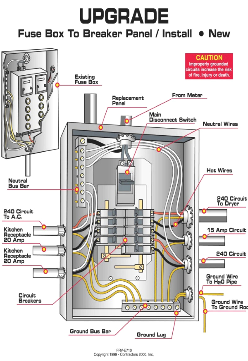 electric breaker panel diagram wiring diagram var circuit breaker wiring diagram for home circuit breaker wiring diagram pdf