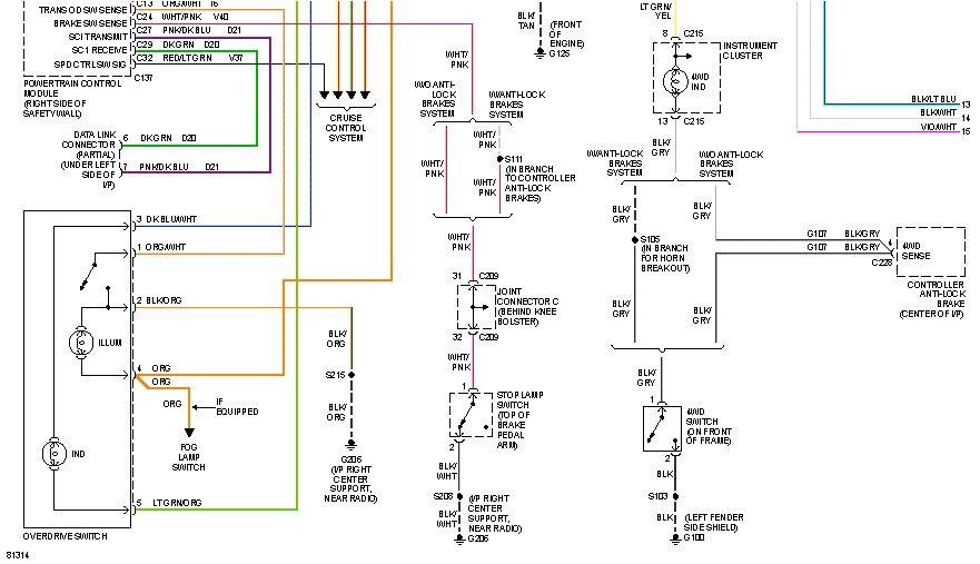 here is the wiring schematics for the transmission graphic graphic graphic graphic