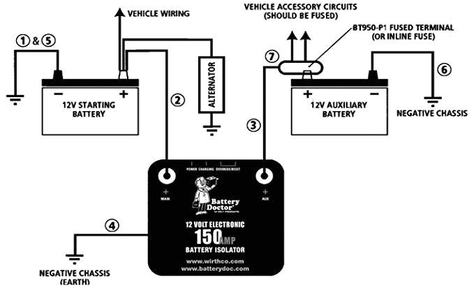 Wiring Diagram Dual Battery System Wirthco 20092 Battery Doctor 125 Amp 150 Amp Battery isolator