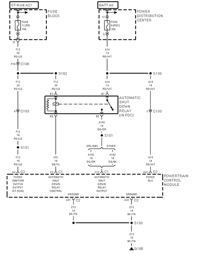1999 jeep cherokee sport wiring diagram wiring diagram centrewiring diagram for 1999 jeep cherokee wiring diagram