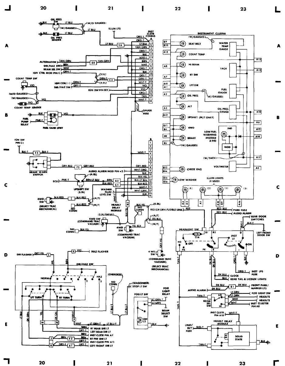 1988 jeep cherokee distributor wiring wiring diagrams long wiring diagram for 1988 jeep cherokee get free image about wiring