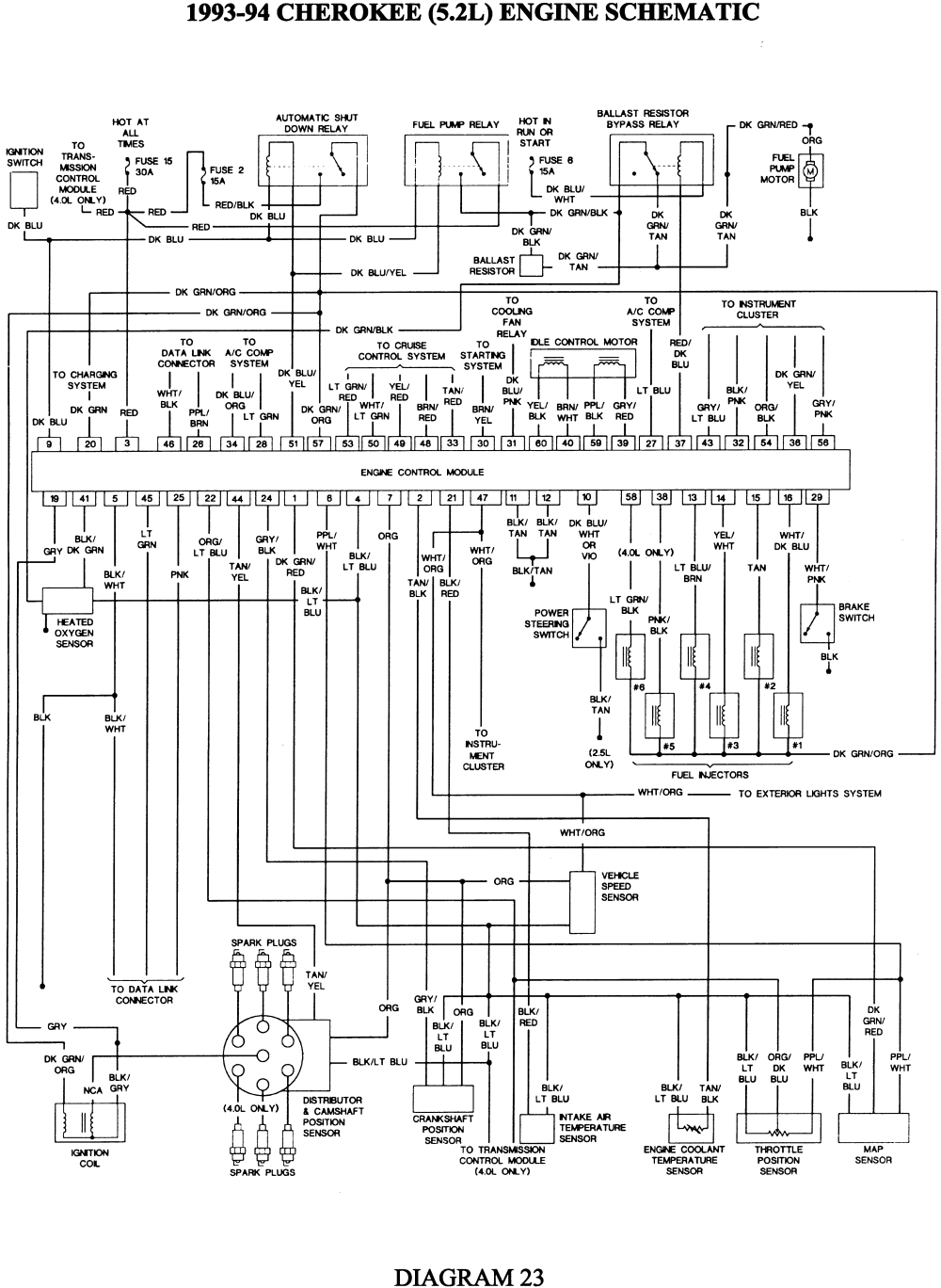 wiring diagram 1994 jeep grand cherokee get free image about wiring wiring diagram for 1988 jeep cherokee get free image about wiring