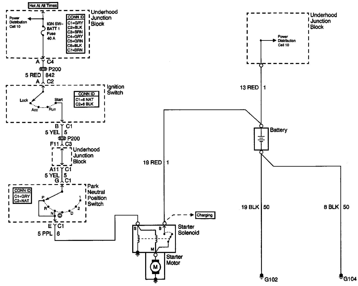 wiring diagram for 98 malibu free download wiring diagram blog 98 malibu wiring diagram database wiring
