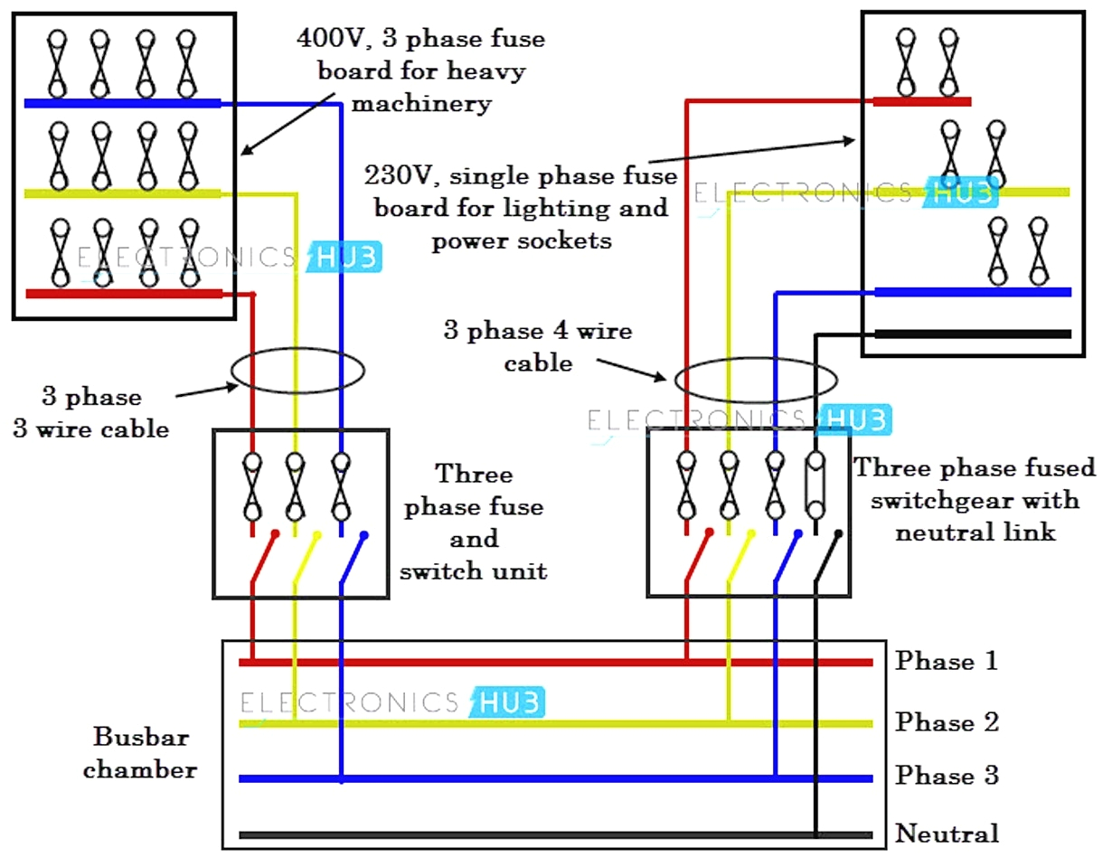 wiring diagram for 230v single phase motor luxury phase wiring diagram beautiful model power distribution machinery