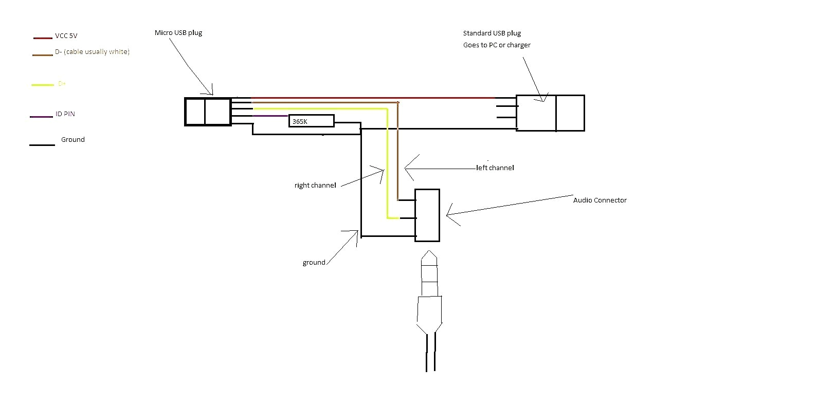 3 5 audio jack diagram wiring diagram blog 3 5 jack diagram wiring diagram 3 5