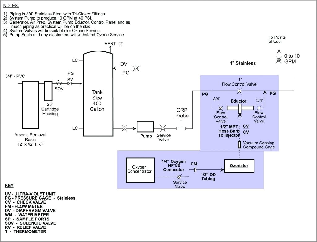 wiring diagram for light with two switches new 3 way switch multiple lights awesome how to wire of 1024x781 on