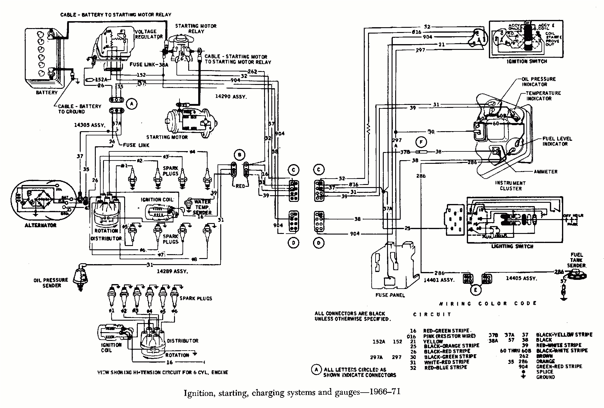 350 engine wiring harness wiring diagram blog chevy 350 engine wire harness diagram wiring diagram expert