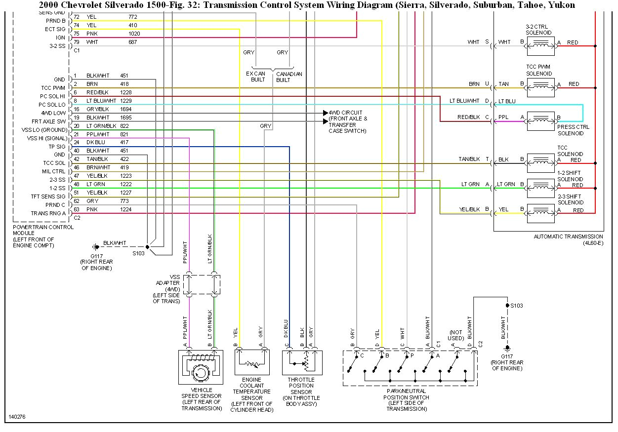 4l60e transmission wiring harness diagram