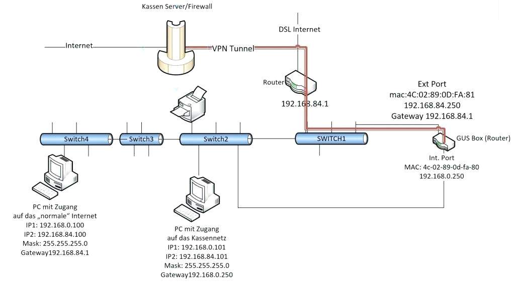 remote starter wiring diagram remote start wiring diagram downloads full medium