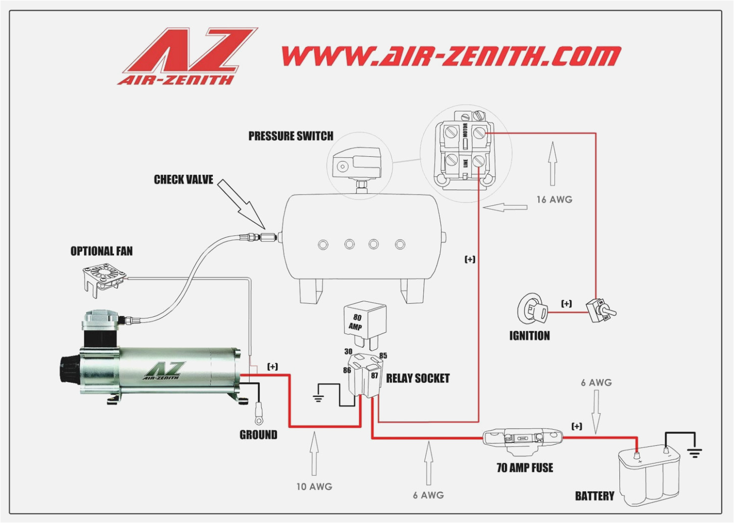 air compressor wiring size wiring diagram name air compressor wiring size
