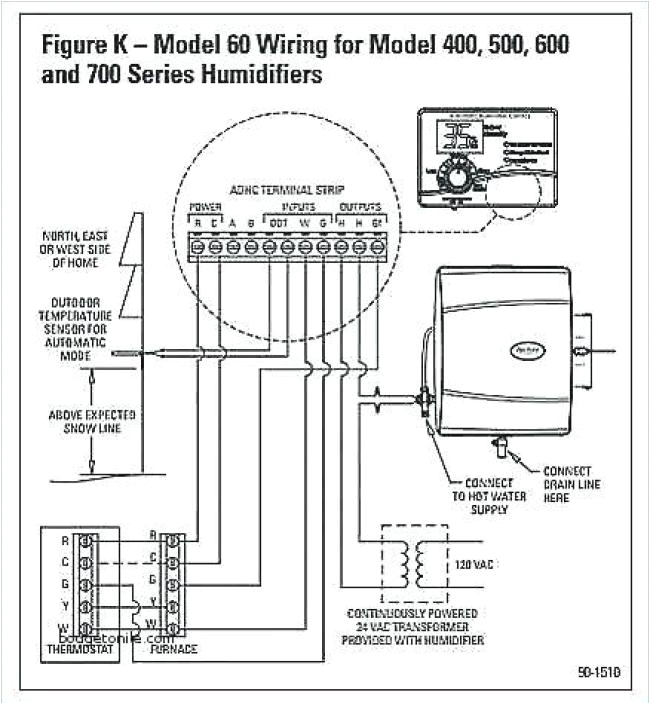 aprilaire 550 wiring diagram lovely humidifier wiring schematic trusted wiring diagram jpg