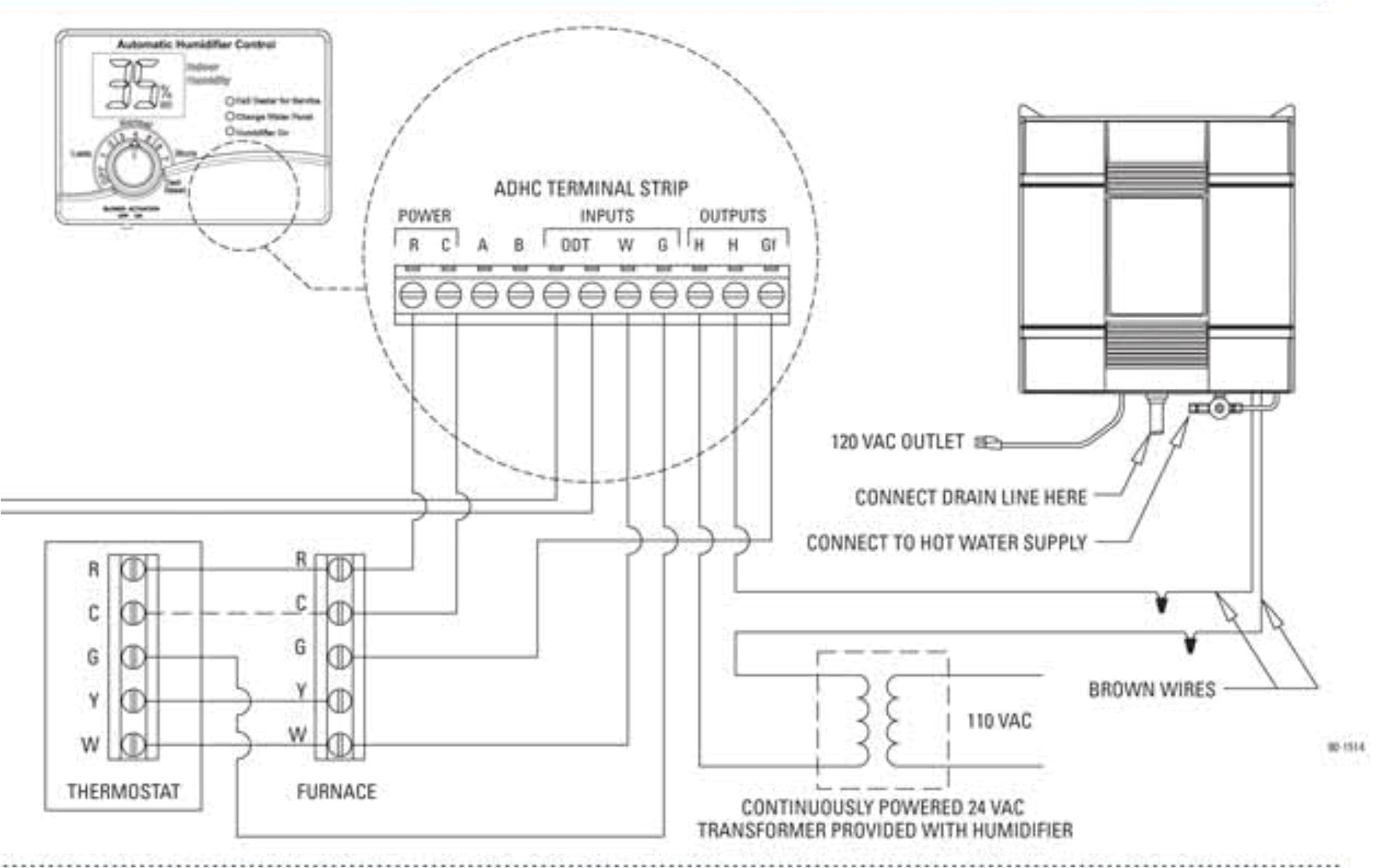 carrier infinity wiring diagram 5c2fabdbeddb4 jpg