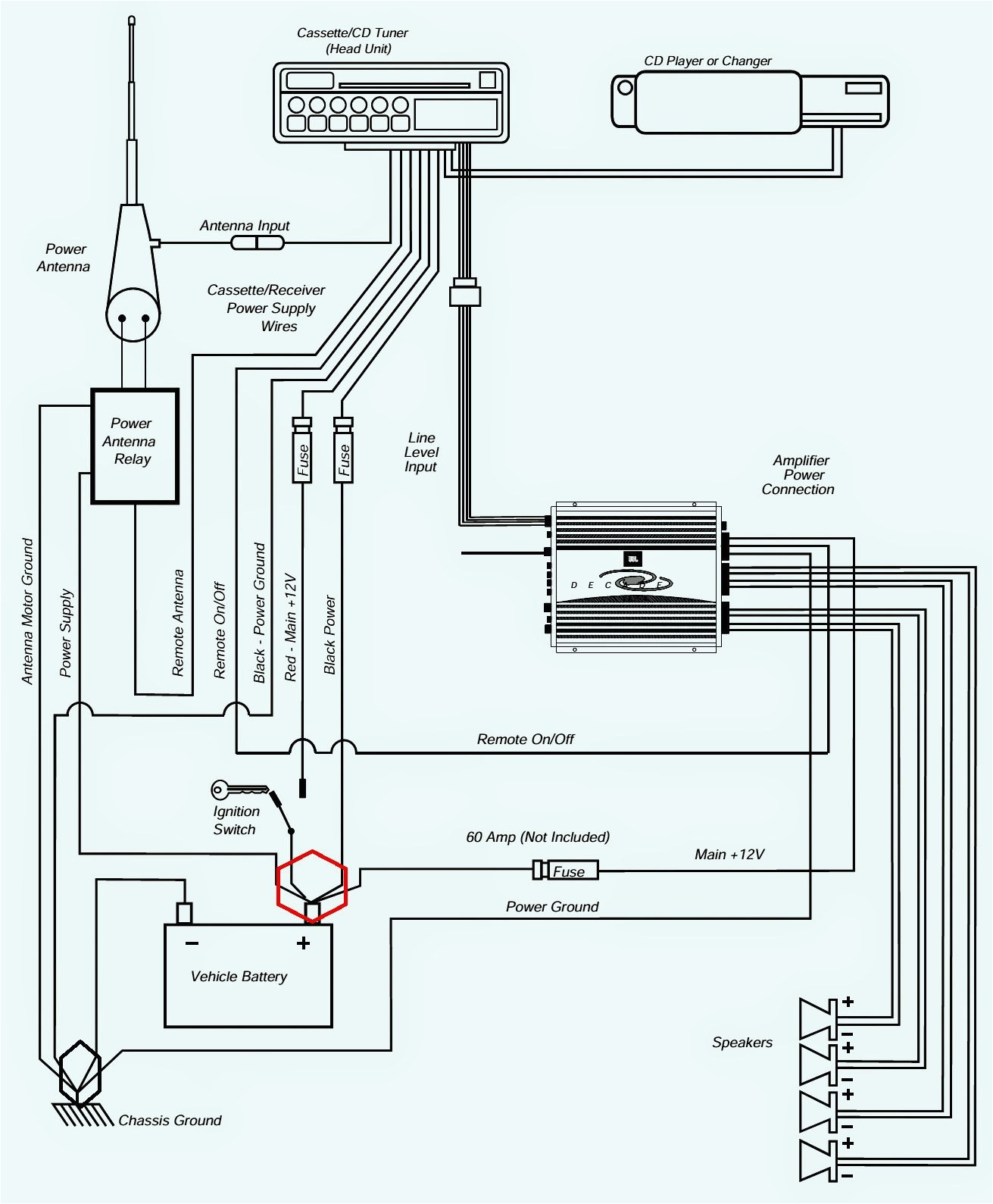 pioneer wiring diagram best of wiring diagram for car audio list wiring diagram car stereo save