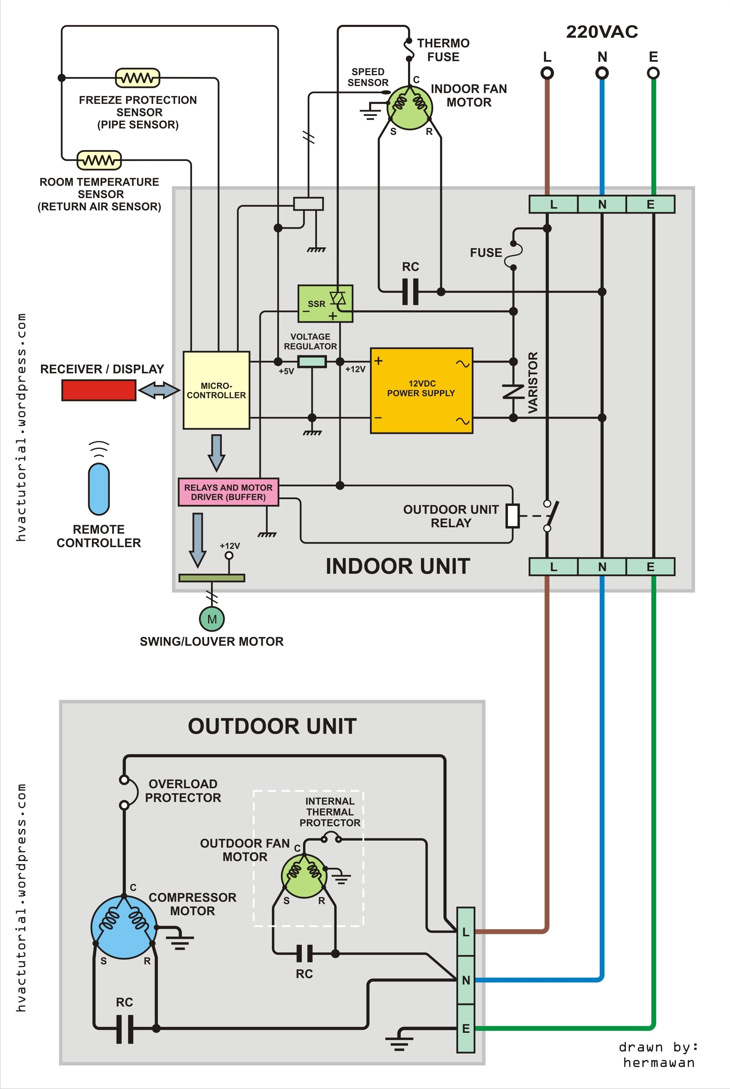 lg mini split wiring diagram wiring diagram name heat pump split system wiring diagram hvac split system wiring