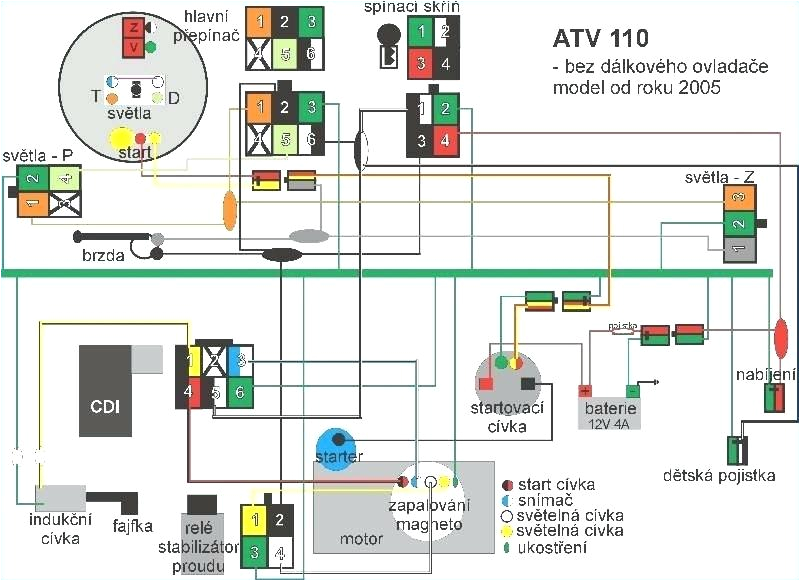 baja 50 atv wiring diagram
