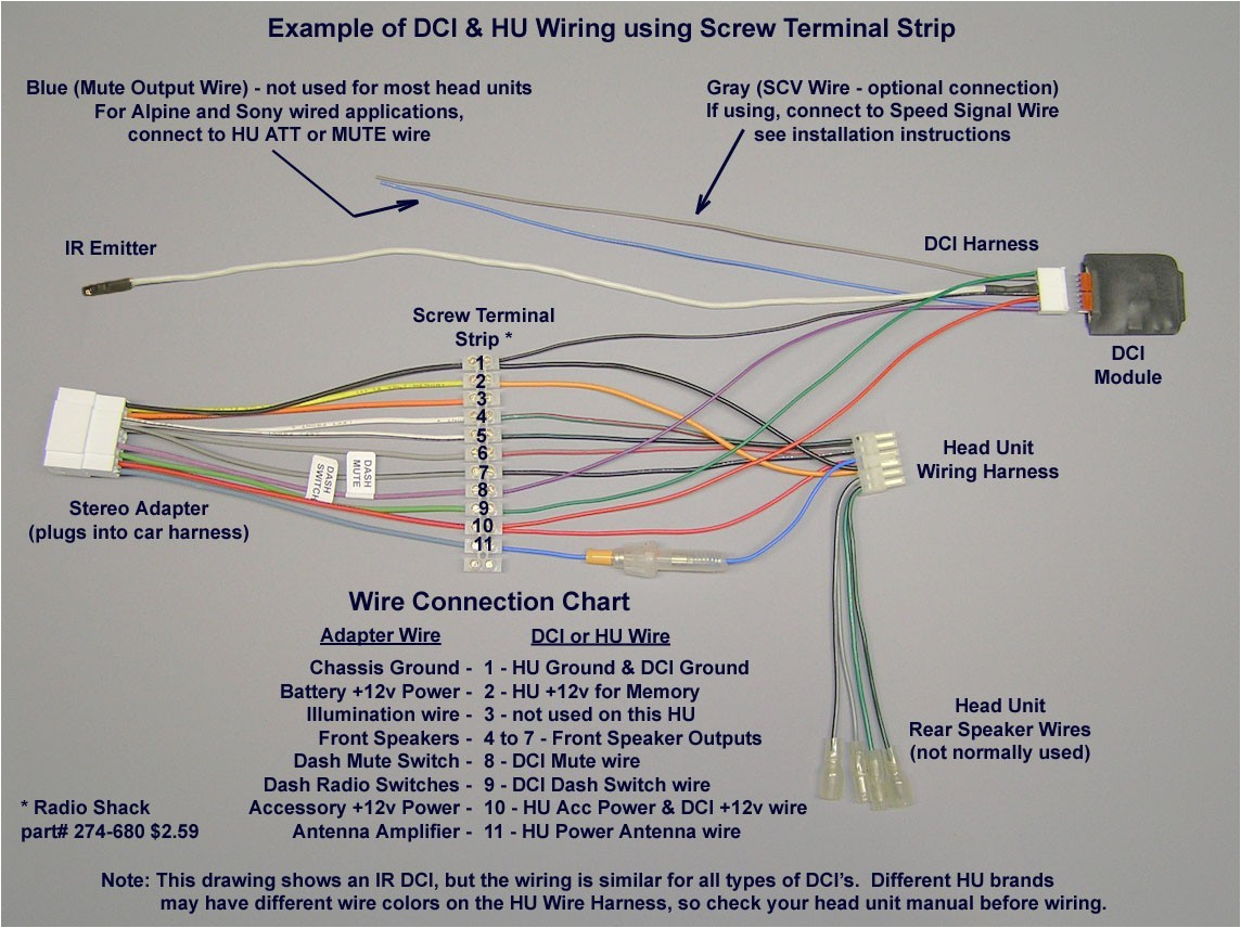 cz 101 clarion wiring harness diagram wiring library clarion car stereo wiring diagram clarion radio wiring diagram