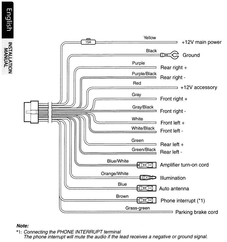 clarion subaru wiring diagram wiring diagram clarion radio wiring diagram wiring diagram insideclarion car radio wiring