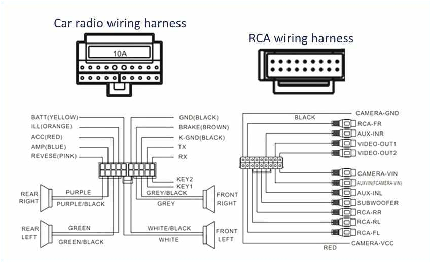 pioneer deh wiring harness diagram wiring diagrams konsult deh p3000ib wiring diagram