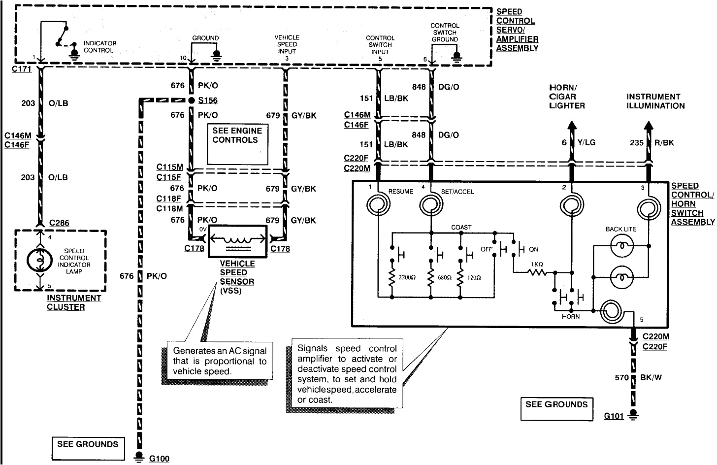 lincoln cruise control diagram wiring diagram sheet cruisecontrol fuse box wiring diagram