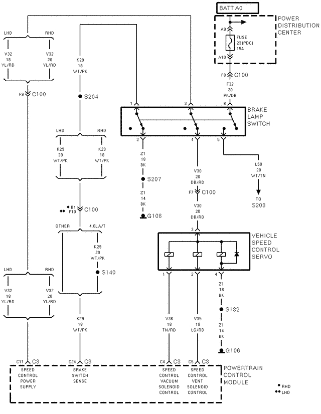 jeep cruise control diagram wiring diagram schema mix 99 jeep cherokee i6 4x4 cruise control is